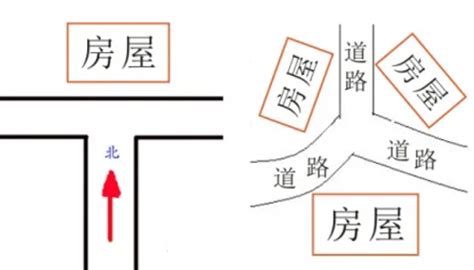 丁字路口风水|丁字路口风水解读：影响与调整建议